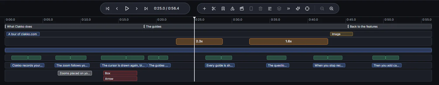 The timeline: chapters, scenes, zoom blocks, clips, captions, voice over