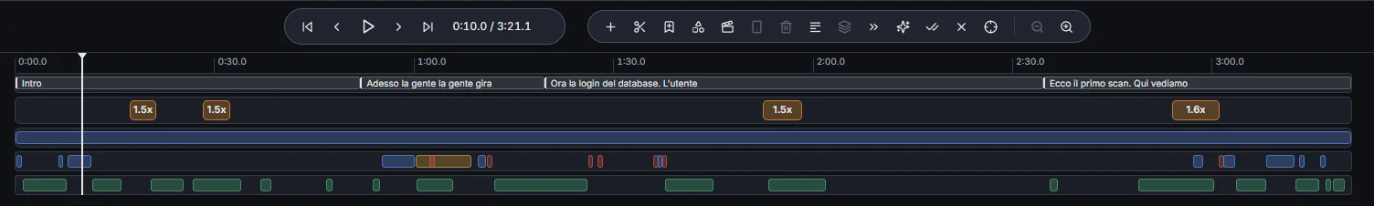 Le proposte sulla timeline